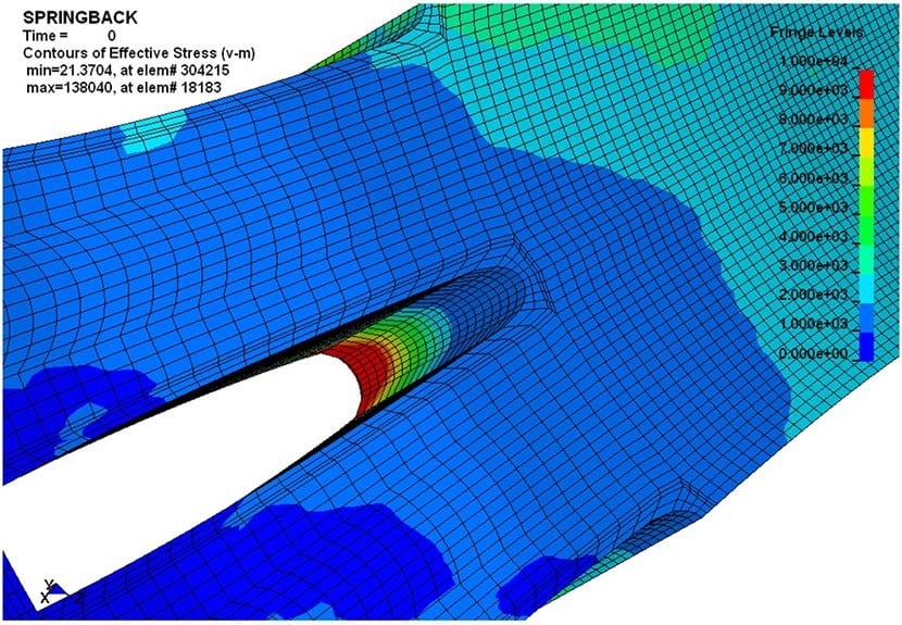 StressWave Analysis 01